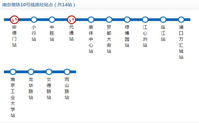 南京游玩地铁一览表